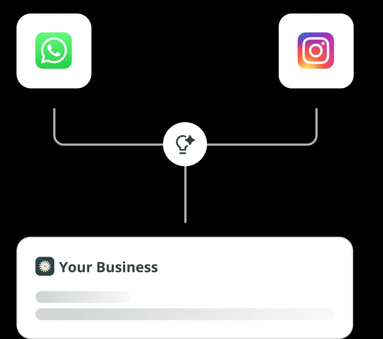 AI Receptionist