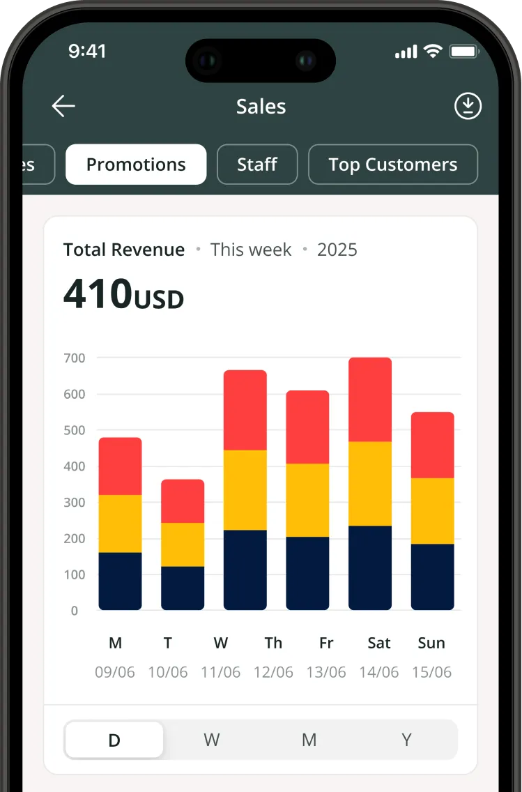 Sales Analytics