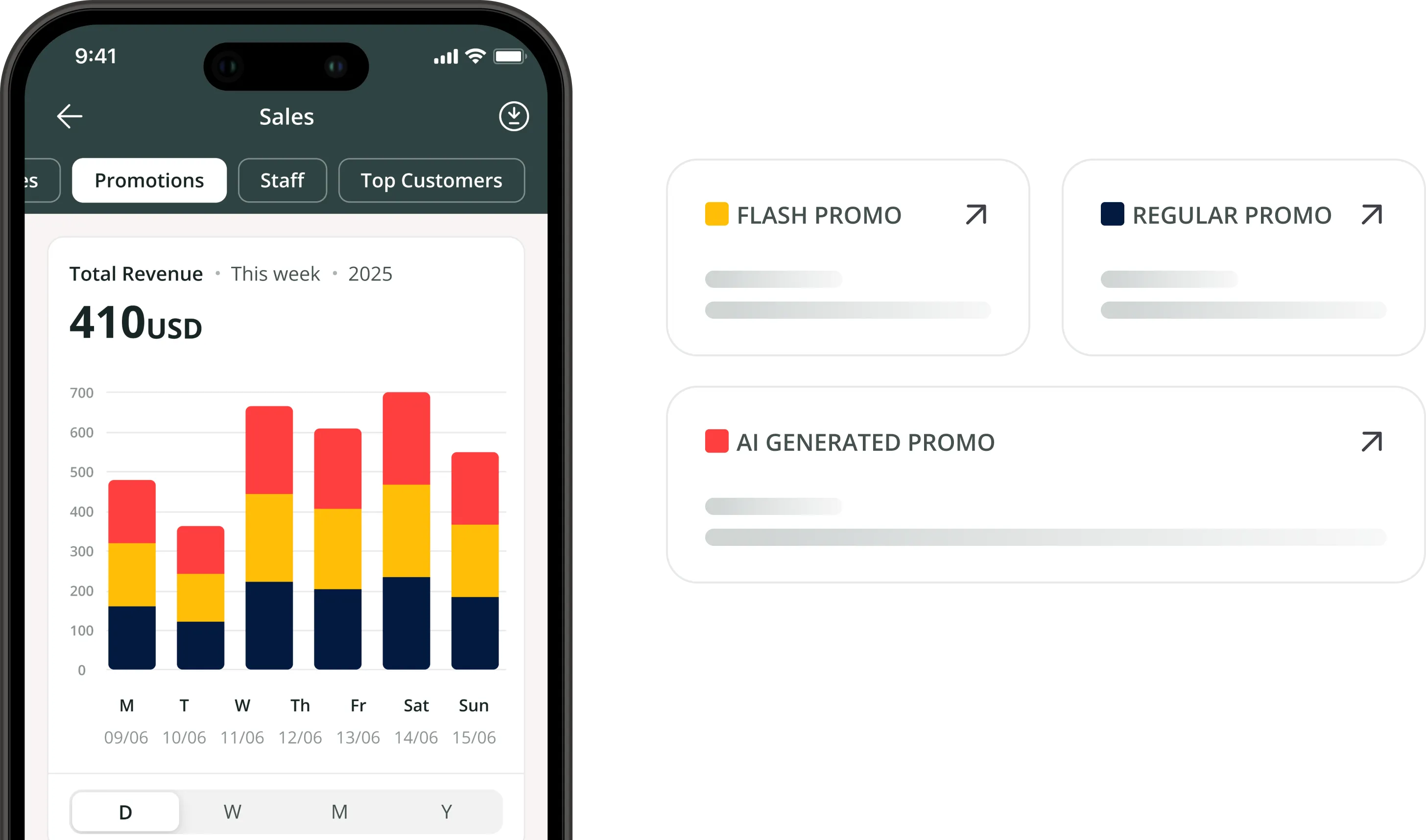 Sales Analytics