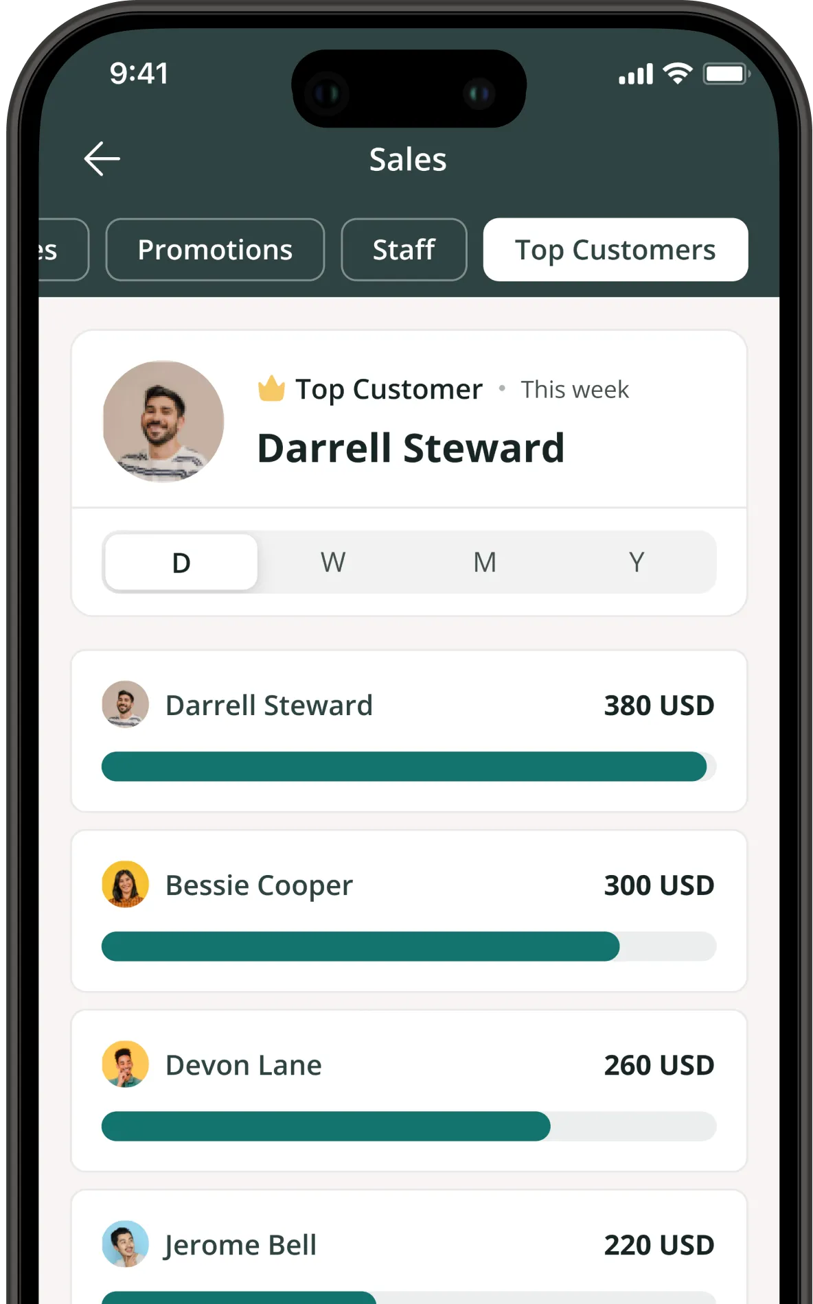 Client Insights